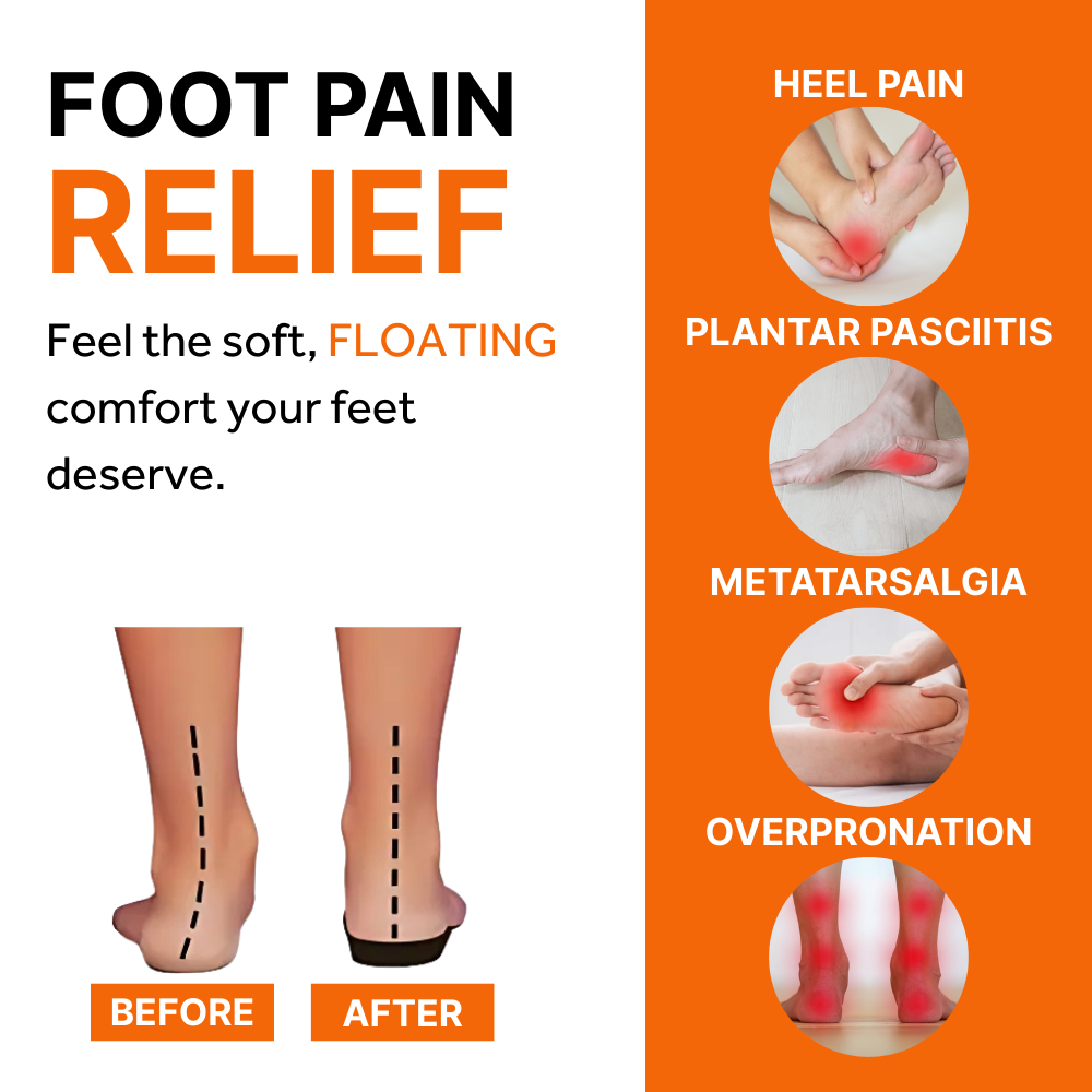 FloatSteps™ Pain Relief Insoles